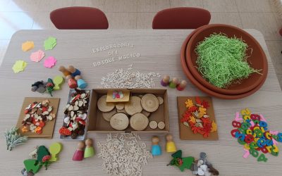 ¿Qué es pedagogía? Definición y para qué sirve