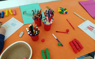 Lógica matemática para niños de primaria