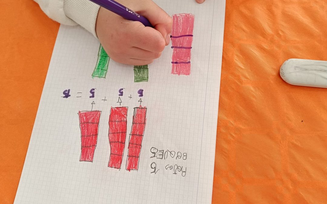 ¿Qué es el apoyo pedagógico? Para qué sirve y cuándo se necesita